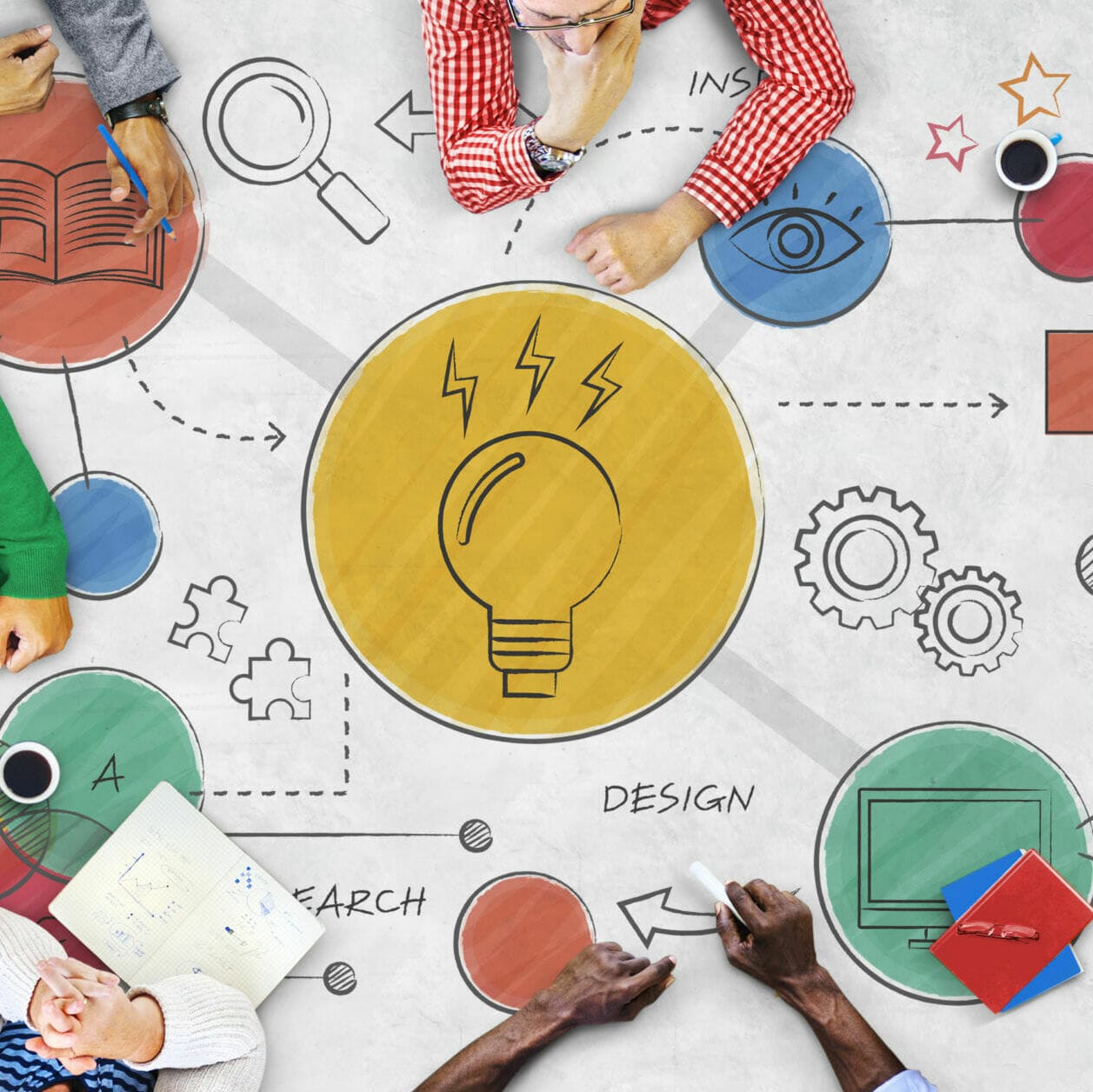 Hur man blir mer kreativ i skolan